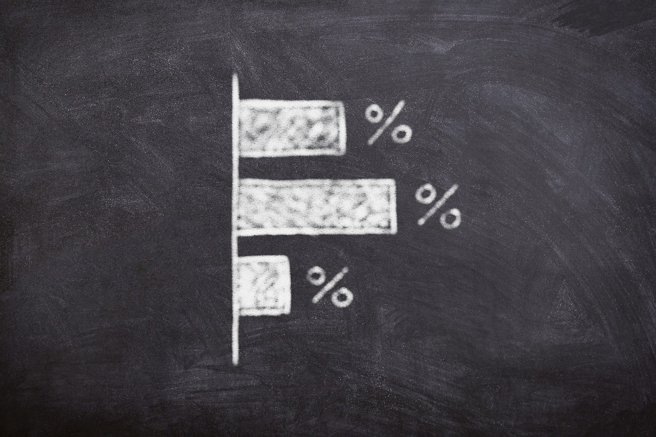 The Cost of Vocational Nursing School in Los Angeles: What to Expect